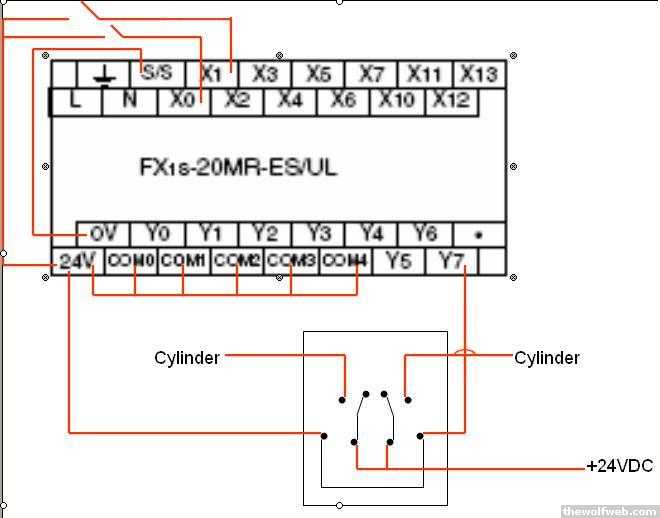 Mitsubishi Plc Wiring Diagram Pdf K Wallpapers Review